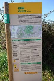 balade voie verte avant Junas