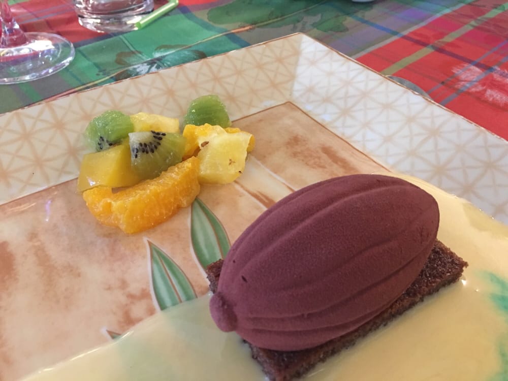 Resto de la mensuelle