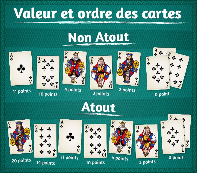 Belote et re. .....