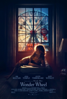 wonder wheel
