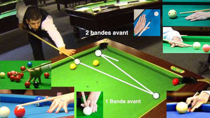 Découverte du Billard