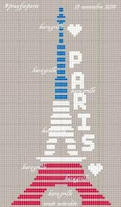 Une journée à Paris : transport