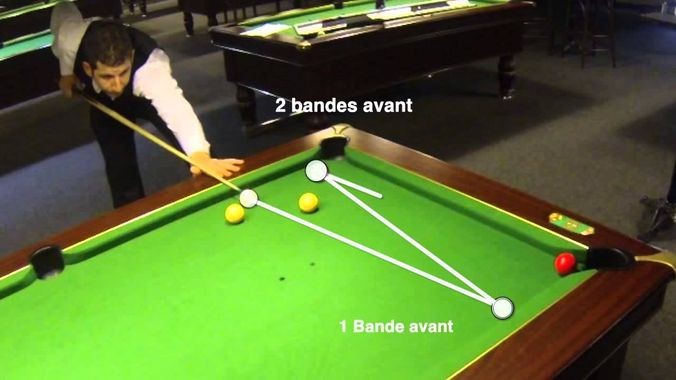 Découverte du Billard