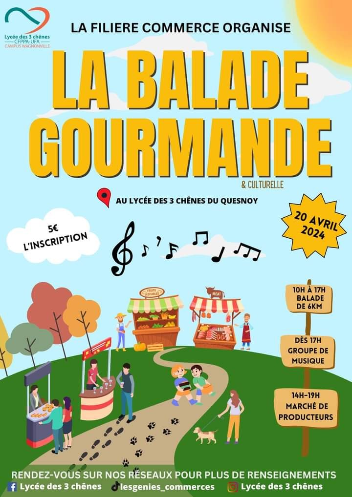 BALADE GOURMANDE