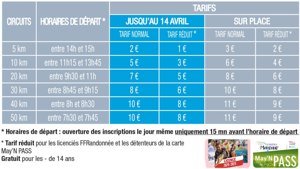 brevet des randonneurs
