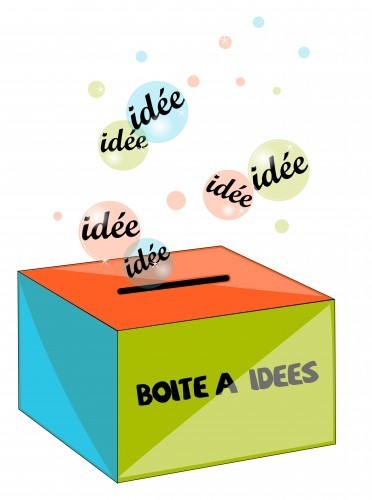 Boite à Idée de Sorties N°1 de MAI à JUILLET