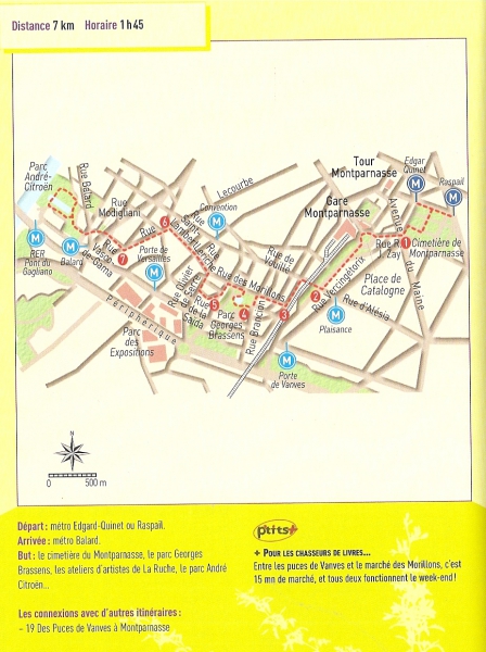 Balade Paris 15e - 7km